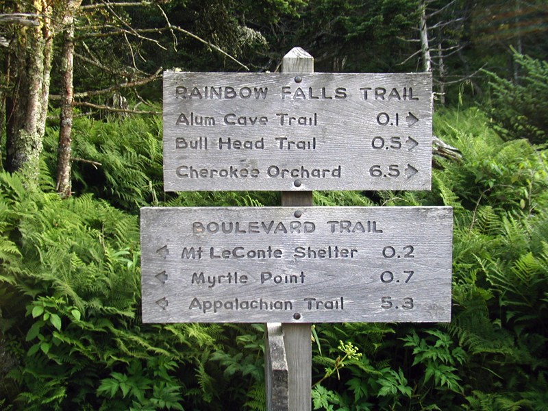Signpost- Heading For Sunset
