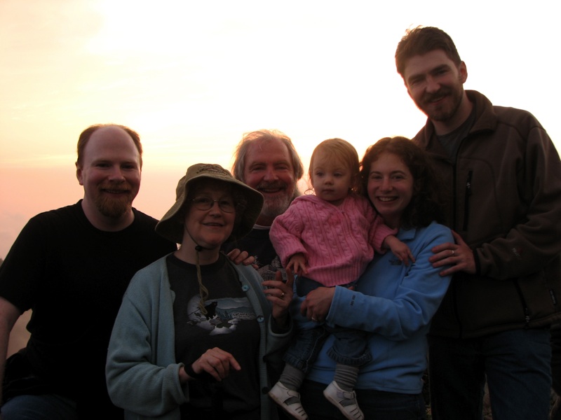 Walkers At Sunset