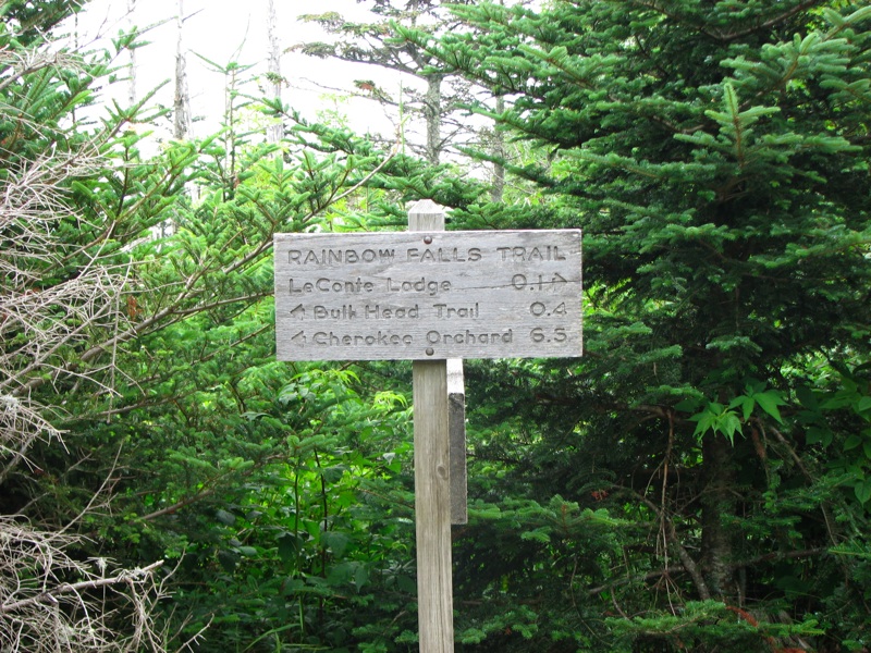 Final Signpost